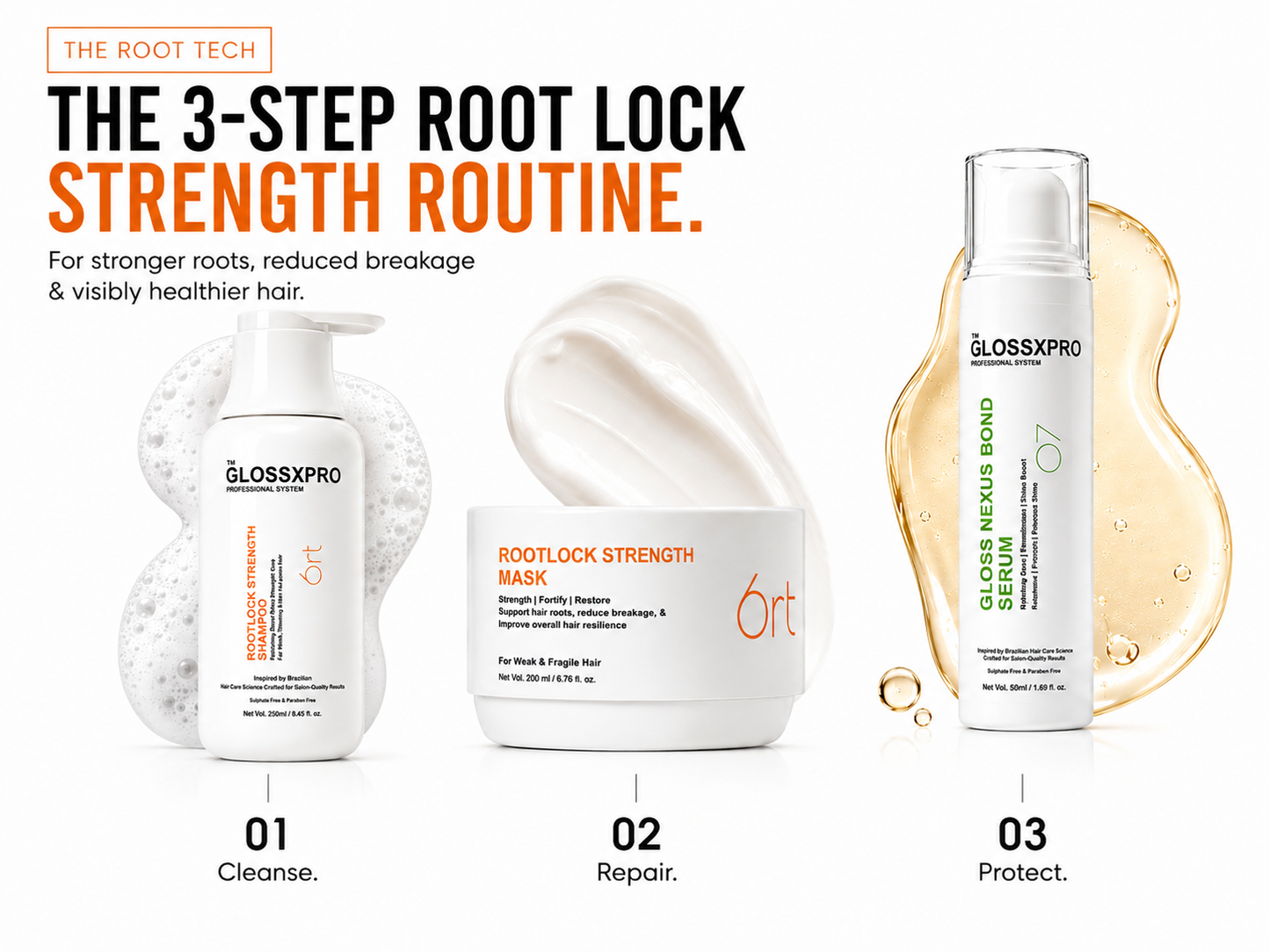 GlossXPro Rootlock Strength Mask