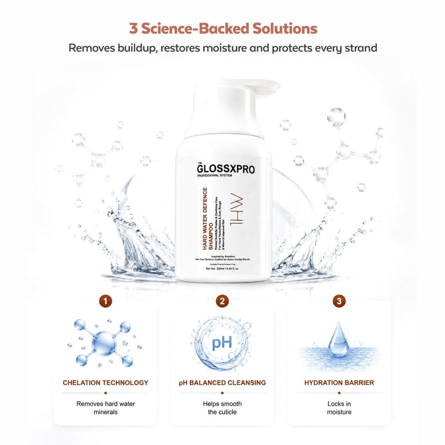 GLOSSXPRO Professional System Hard Water Defense Shampoo | Mineral Buildup Removal Shampoo | Protects Hair from Hard Water Damage | Deep Cleansing, Hydration & Shine | Sulphate Free | Paraben Free | 250 ml