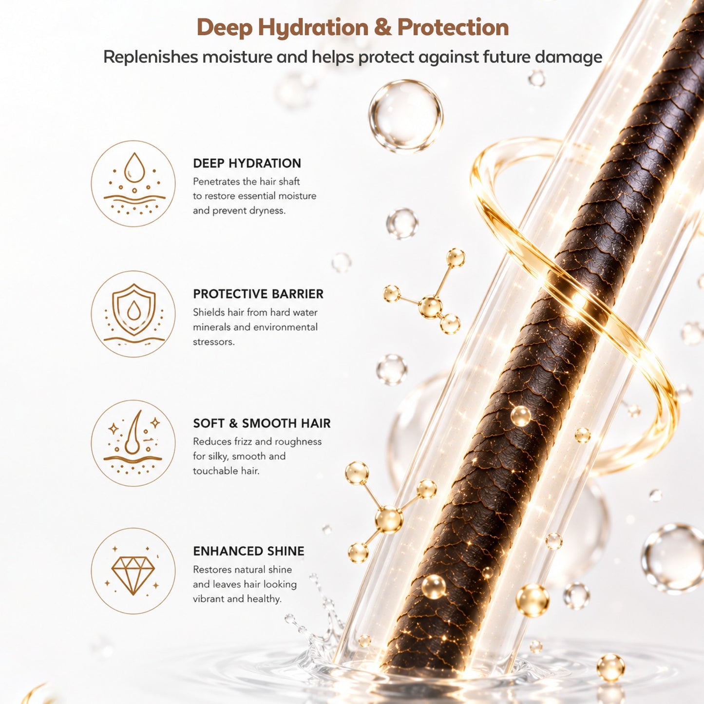 GLOSSXPRO Professional System Hard Water Defense Shampoo | Mineral Buildup Removal Shampoo | Protects Hair from Hard Water Damage | Deep Cleansing, Hydration & Shine | Sulphate Free | Paraben Free | 250 ml