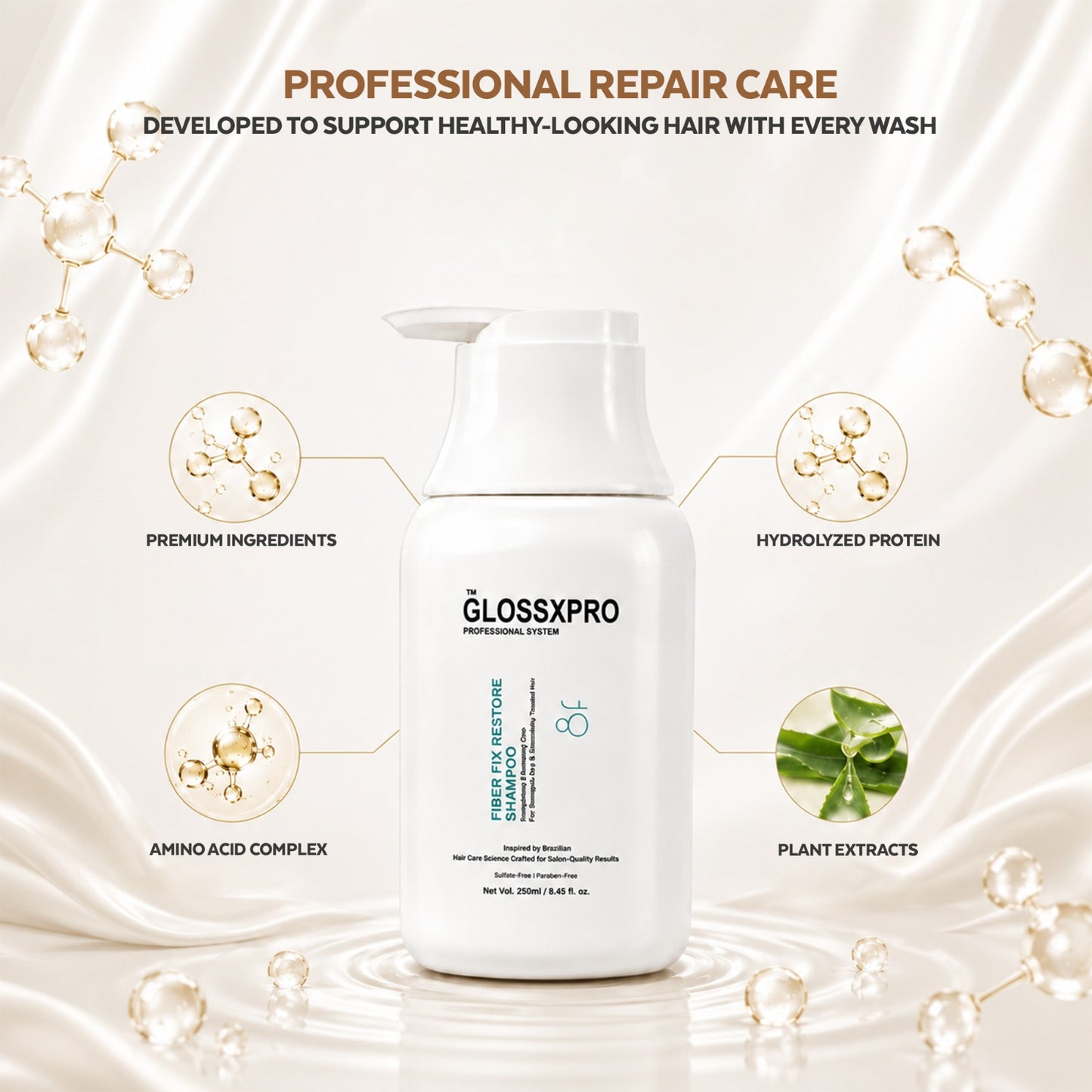 GLOSSXPRO Professional System Fiber Fix Restore Shampoo | Bond Repair Shampoo for Damaged Hair | Strengthens & Restores Hair Fibers | Reduces Breakage | Sulphate Free | Paraben Free | 250 ml