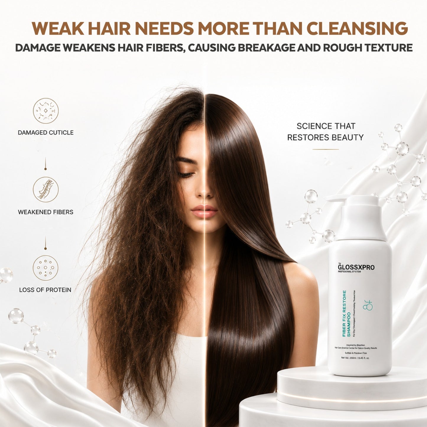 GLOSSXPRO Professional System Fiber Fix Restore Shampoo | Bond Repair Shampoo for Damaged Hair | Strengthens & Restores Hair Fibers | Reduces Breakage | Sulphate Free | Paraben Free | 250 ml