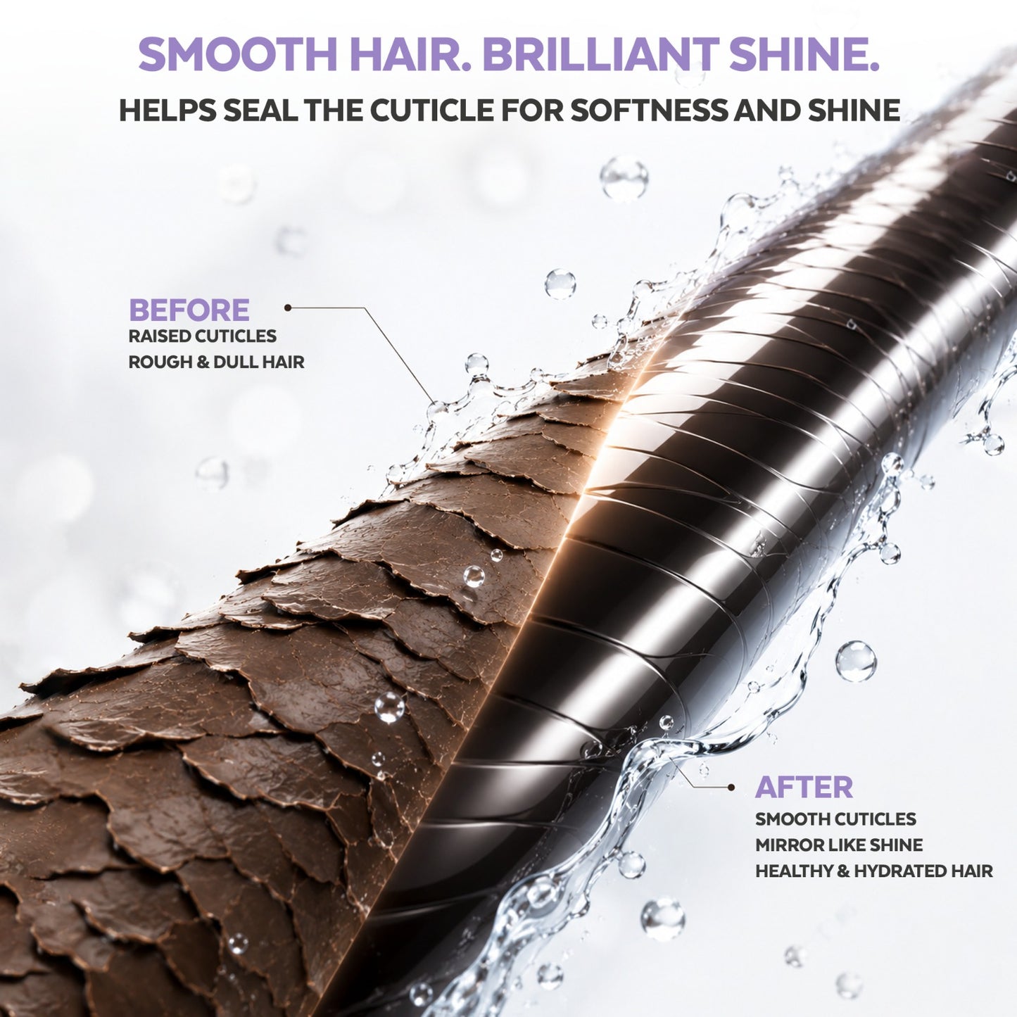 GLOSSXPRO Professional System Aqua Surge Hydrating Shampoo | Deep Hydration Shampoo for Dry & Frizzy Hair | Moisture Lock, Softness & Shine | Sulphate Free | Paraben Free | 250 ml