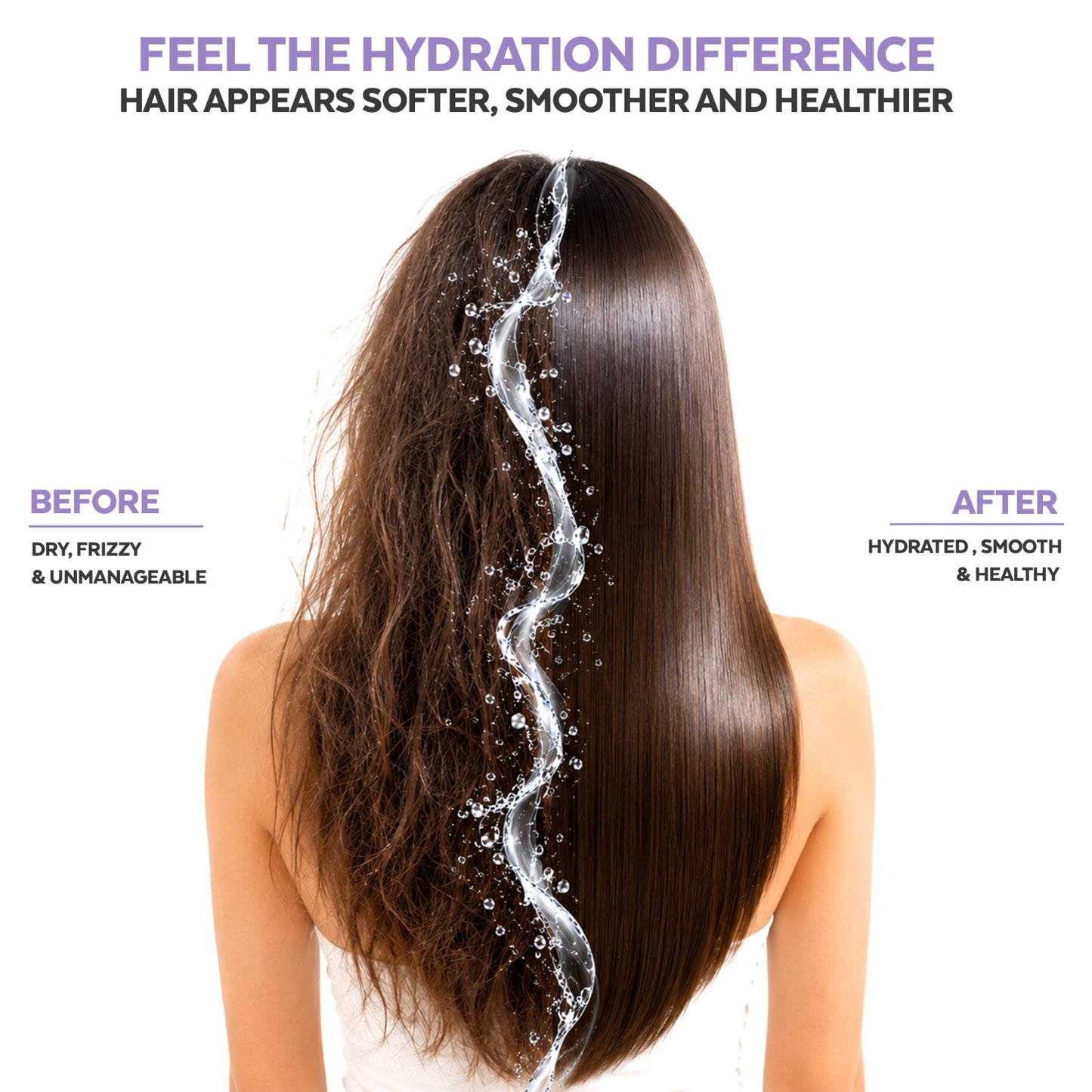 GLOSSXPRO Professional System Aqua Surge Hydrating Shampoo | Deep Hydration Shampoo for Dry & Frizzy Hair | Moisture Lock, Softness & Shine | Sulphate Free | Paraben Free | 250 ml