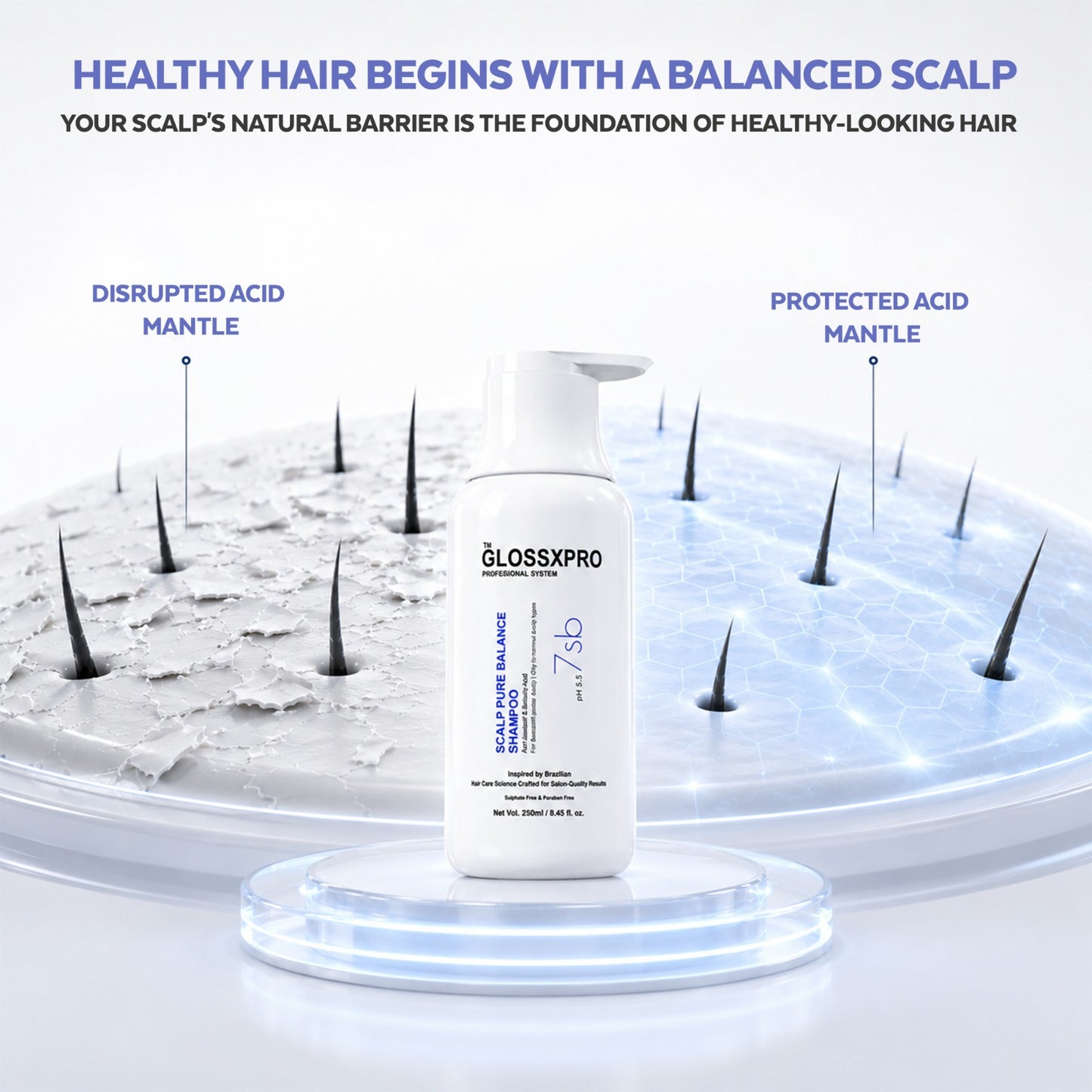 GLOSSXPRO Professional System Scalp Pure Balance Shampoo | Anti-Dandruff & Scalp Balancing Shampoo | Helps Reduce Flakes, Controls Excess Oil & Soothes Itchy Scalp | Sulphate Free | Paraben Free | 250 ml