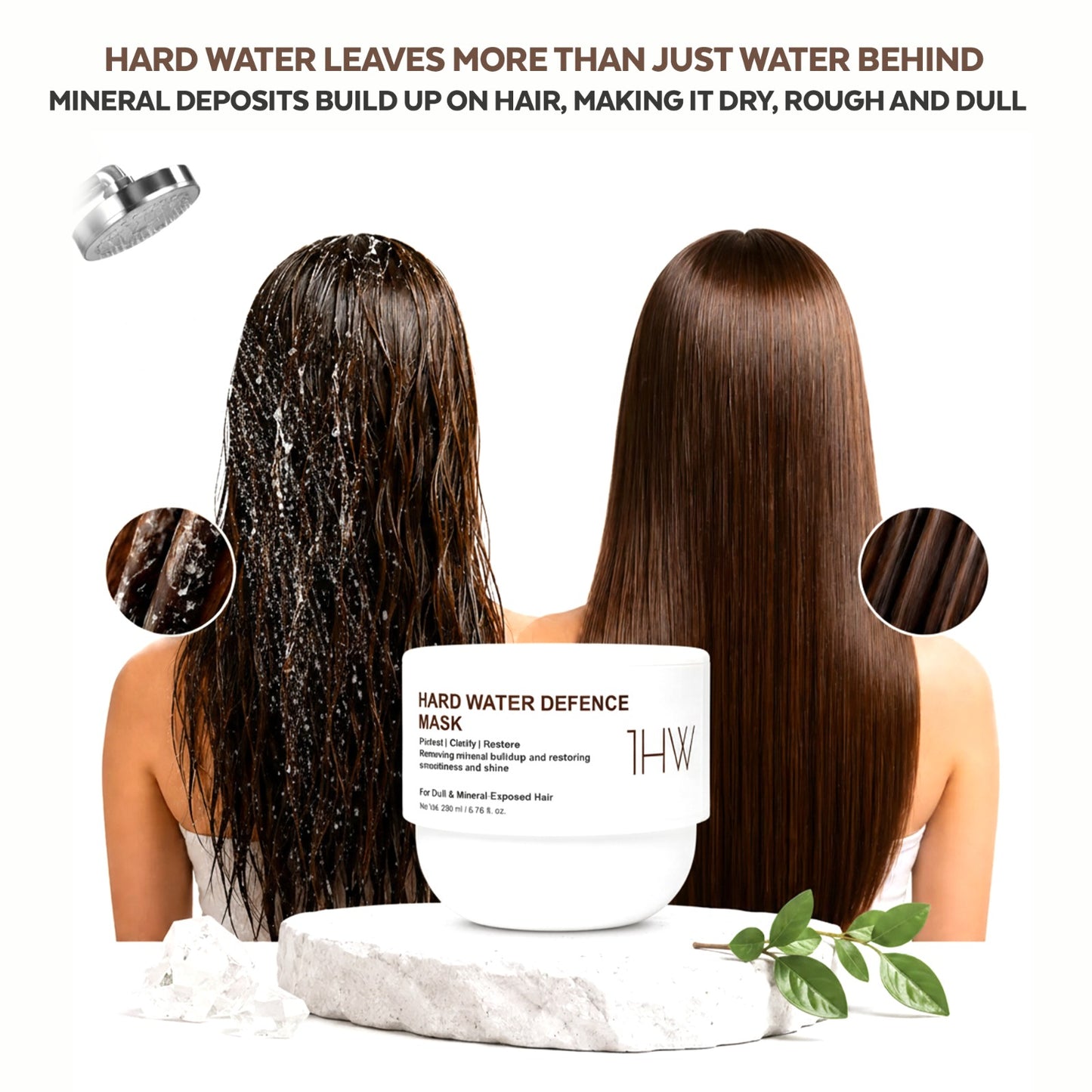 GLOSSXPRO Professional System Hard Water Defence Hair Mask | Deep Repair Hair Mask for Hard Water Damaged Hair | Removes Mineral Buildup | Restores Moisture, Softness & Shine | Sulphate Free | Paraben Free | 200g