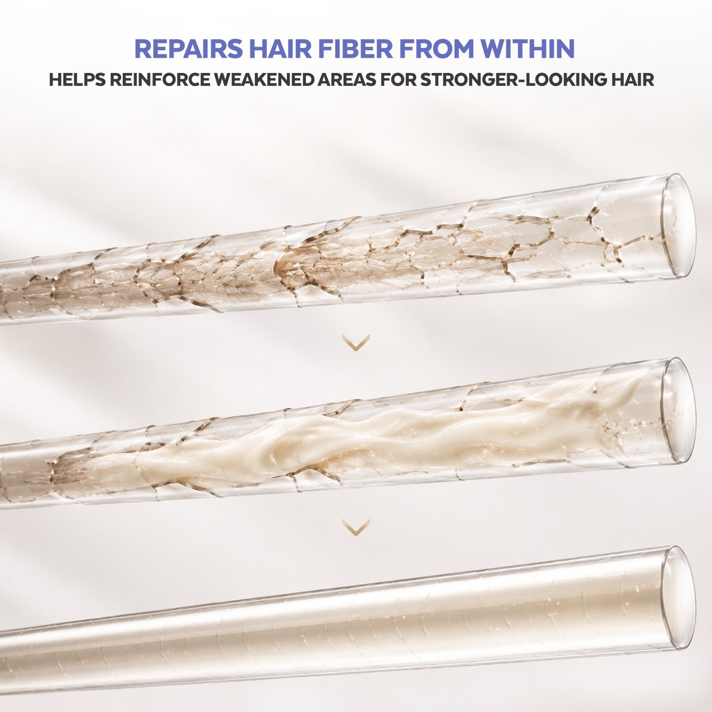 GLOSSXPRO Professional System Fiber Fix Restore Hair Mask | Bond Repair Hair Mask for Damaged Hair | Deep Repair, Strengthening & Frizz Control | Sulphate Free | Paraben Free | Color Safe | 200g