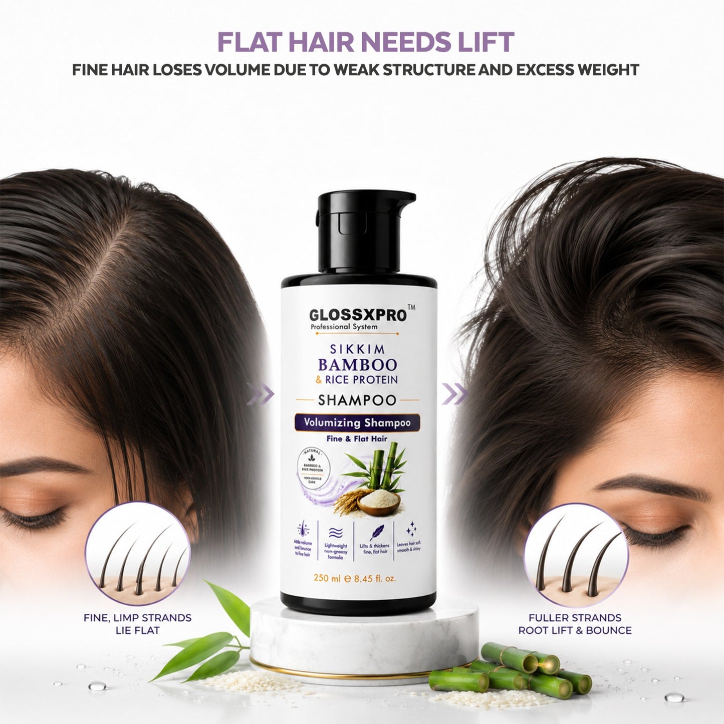 GLOSSXPRO Professional System Sikkim Bamboo & Rice Protein Shampoo | Volumizing Shampoo for Fine & Flat Hair | Strengthens & Thickens Hair | Lightweight Formula | Sulphate & Paraben Free | 250 ml