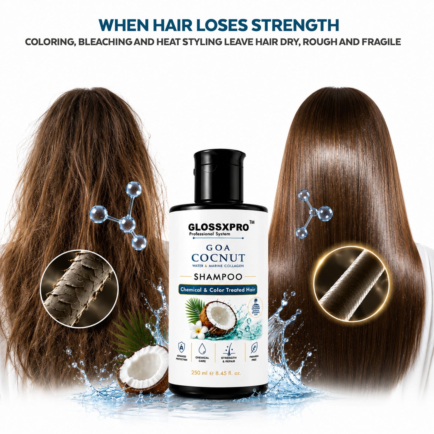 GLOSSXPRO Professional System Goa Cocnut Water & Marine Collagen Shampoo | Shampoo for Chemically & Color Treated Hair | Deep Hydration, Repair & Color Protection | Paraben Free | 250
