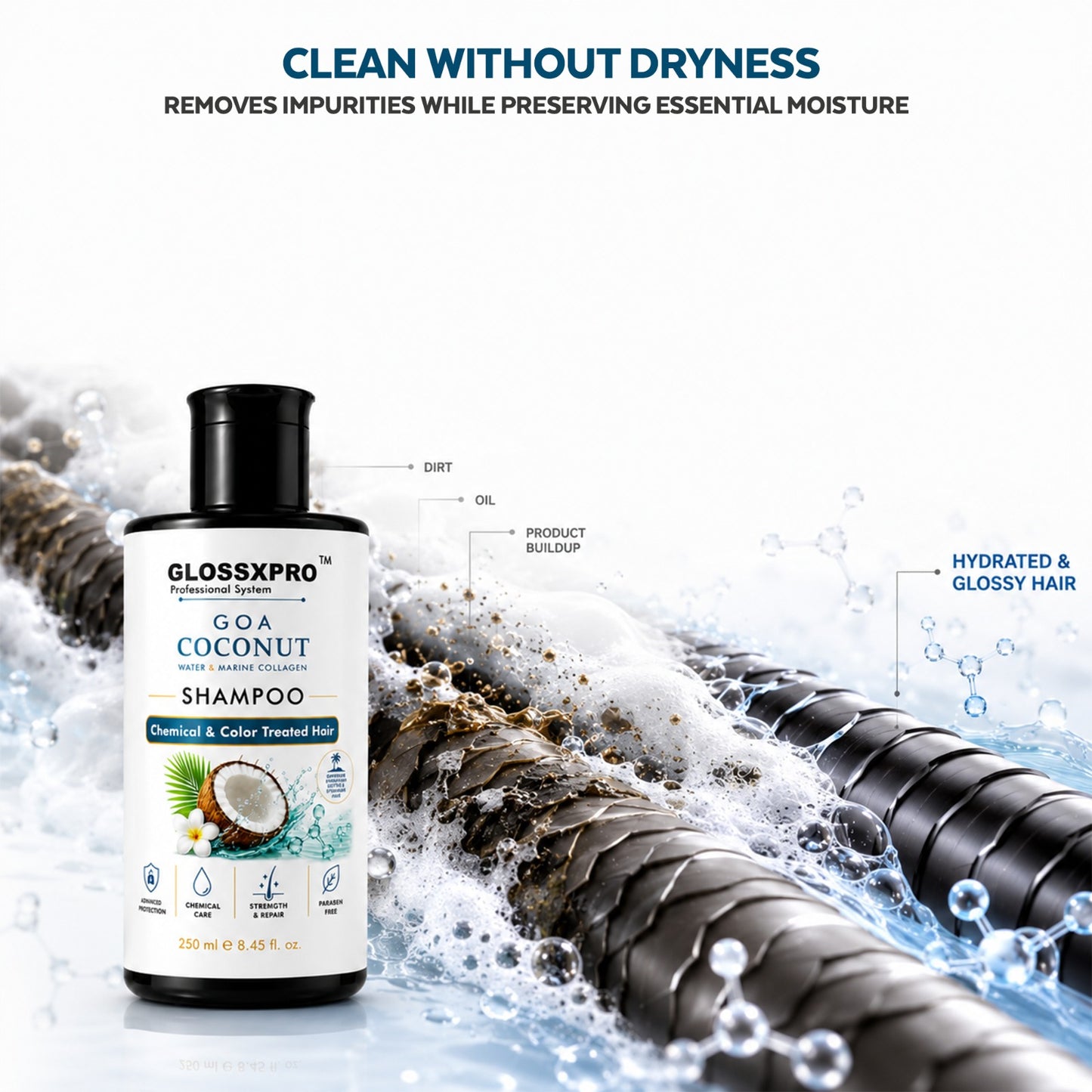 GLOSSXPRO Professional System Goa Cocnut Water & Marine Collagen Shampoo | Shampoo for Chemically & Color Treated Hair | Deep Hydration, Repair & Color Protection | Paraben Free | 250