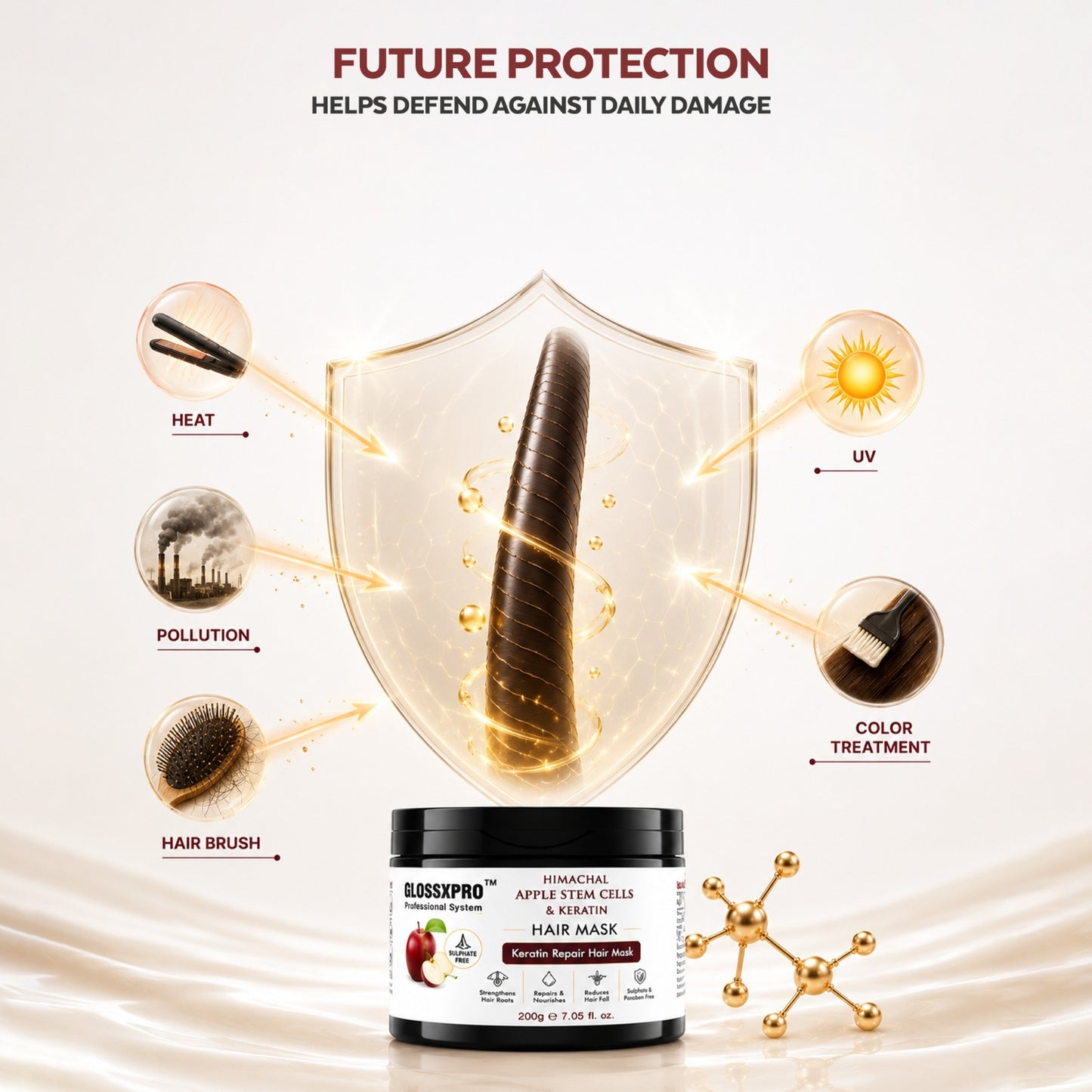 GLOSSXPRO Professional Himachal Apple Stem Cells & Keratin Hair Mask | Keratin Repair Hair Mask for Damaged & Over-Processed Hair | Deep Nourishment, Hair Strengthening & Frizz Control | Sulphate Free & Paraben Free | 200 g