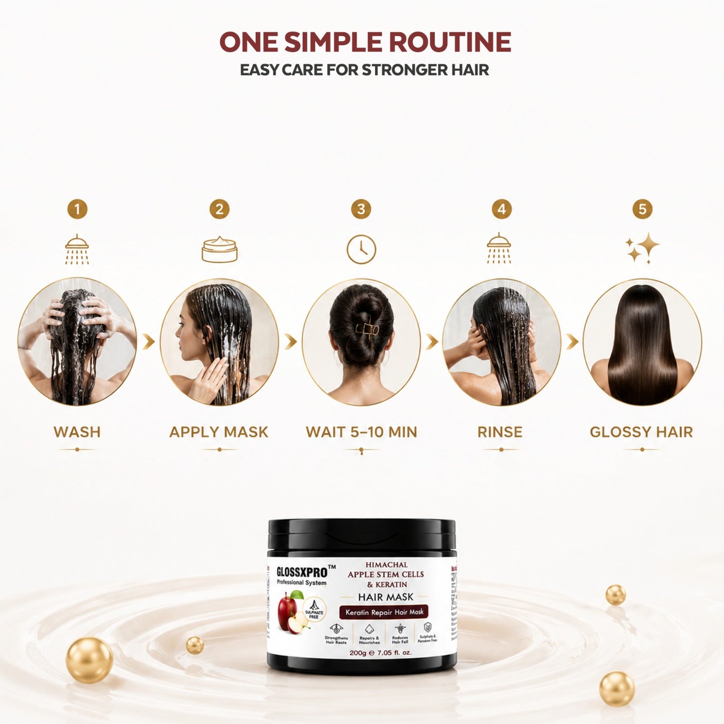 GLOSSXPRO Professional Himachal Apple Stem Cells & Keratin Hair Mask | Keratin Repair Hair Mask for Damaged & Over-Processed Hair | Deep Nourishment, Hair Strengthening & Frizz Control | Sulphate Free & Paraben Free | 200 g