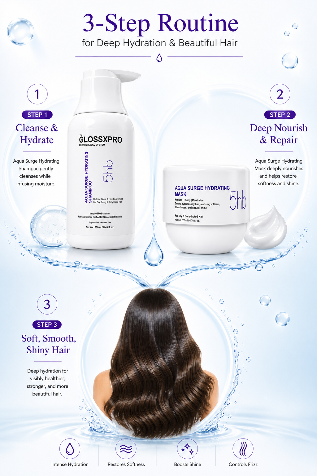 Aqua Surge Hydration Combo