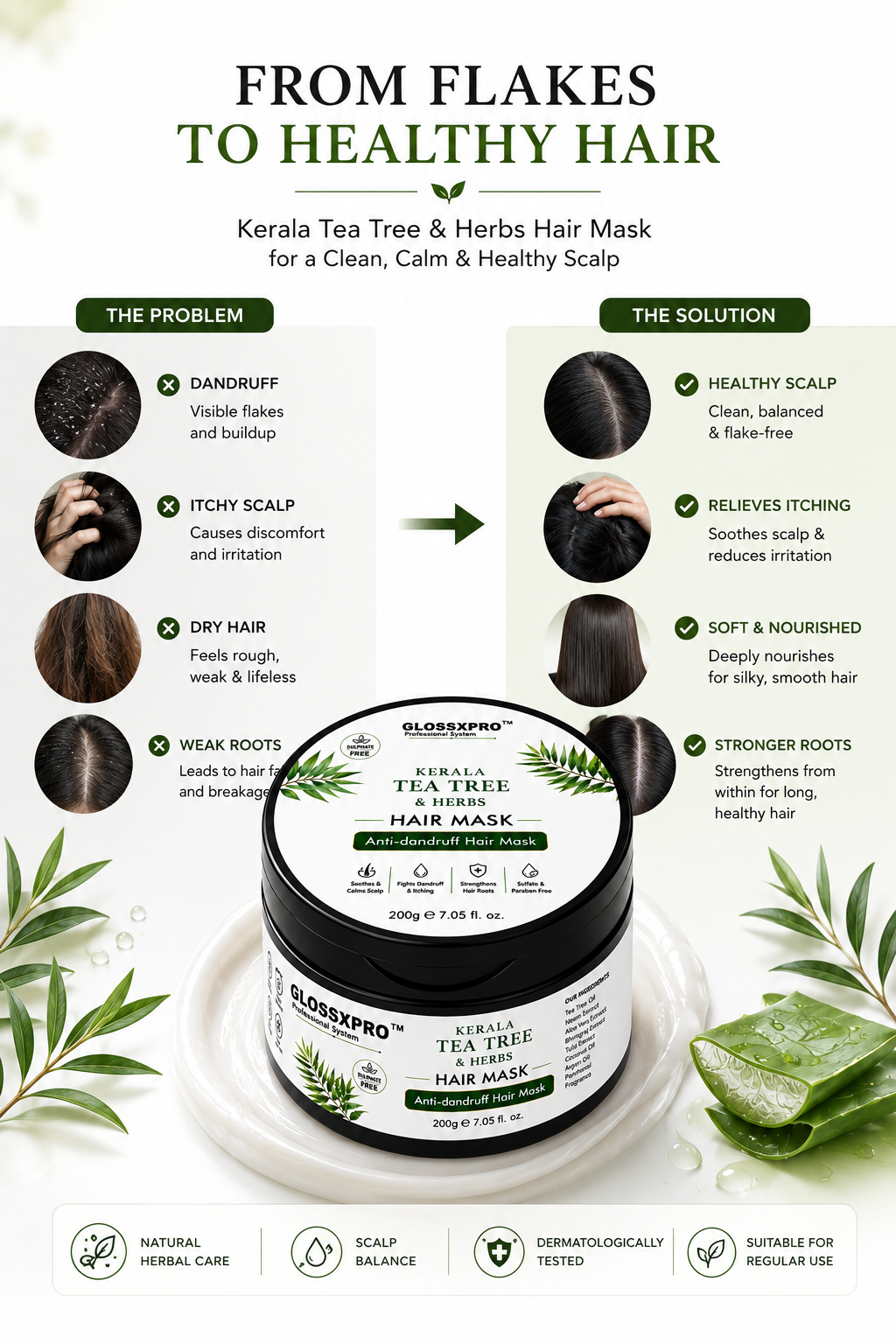 GLOSSXPRO Professional System Kerala Tea Tree & Neem Hair Mask | Anti-Dandruff Hair Mask | Soothes Dry & Itchy Scalp | Deep Nourishment & Flake Control | Sulphate, Silicone, Mineral Oil & Paraben Free | 200g