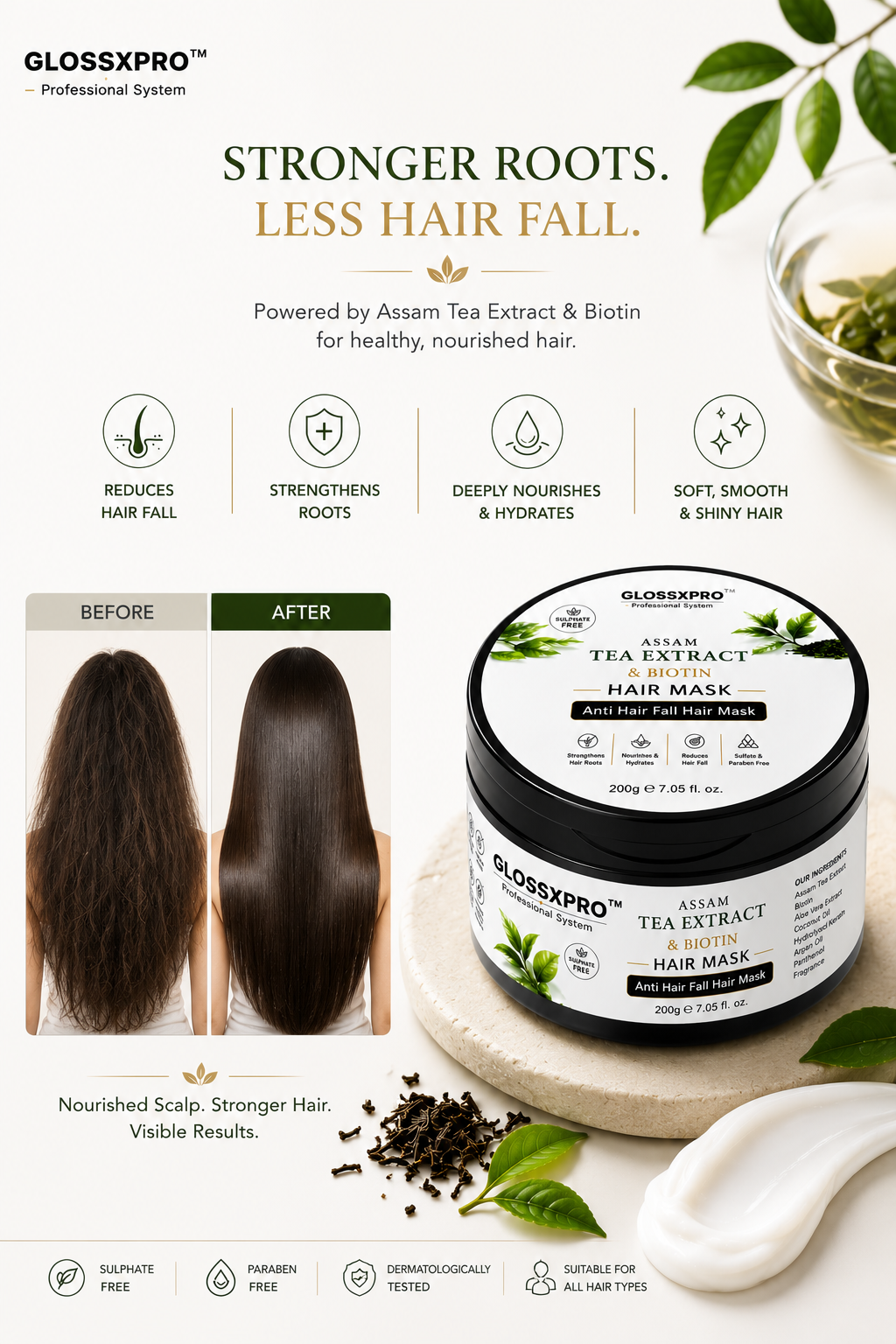 GLOSSXPRO Professional System Kerala Tea Tree & Neem Hair Mask | Anti-Dandruff Hair Mask | Soothes Dry & Itchy Scalp | Deep Nourishment & Flake Control | Sulphate, Silicone, Mineral Oil & Paraben Free | 200g