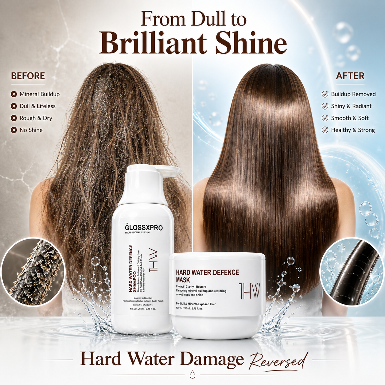 Hard Water Defence Combo