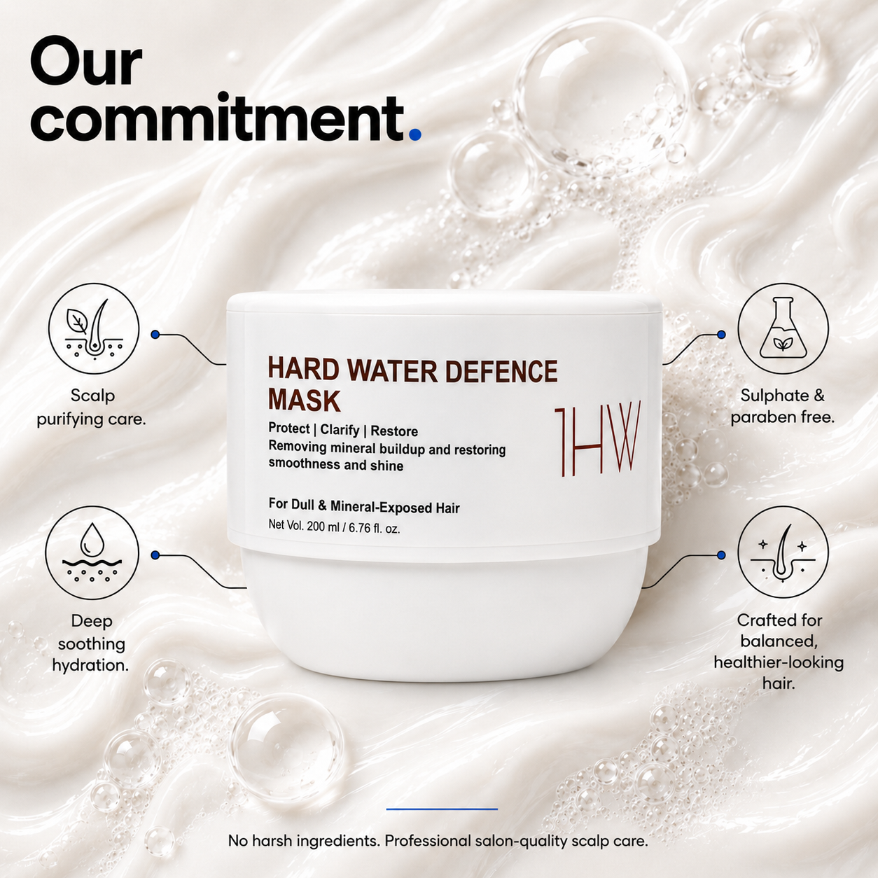 GlossXPro Hard Water Defence Mask