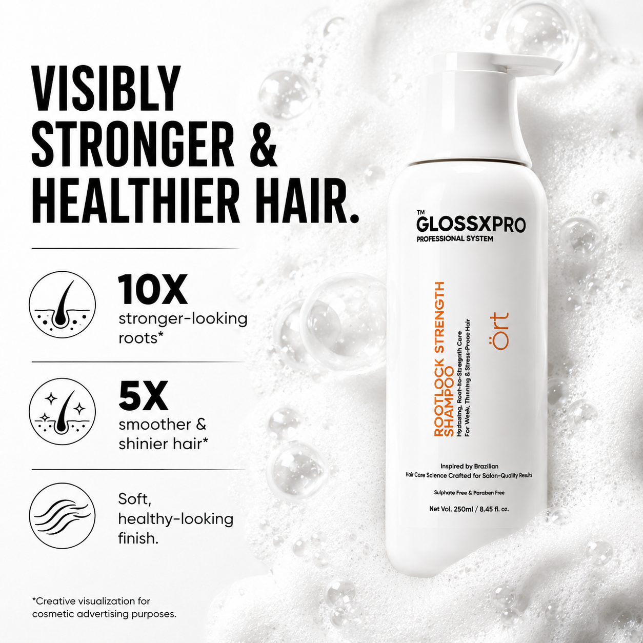 GlossXPro Rootlock Strength Shampoo