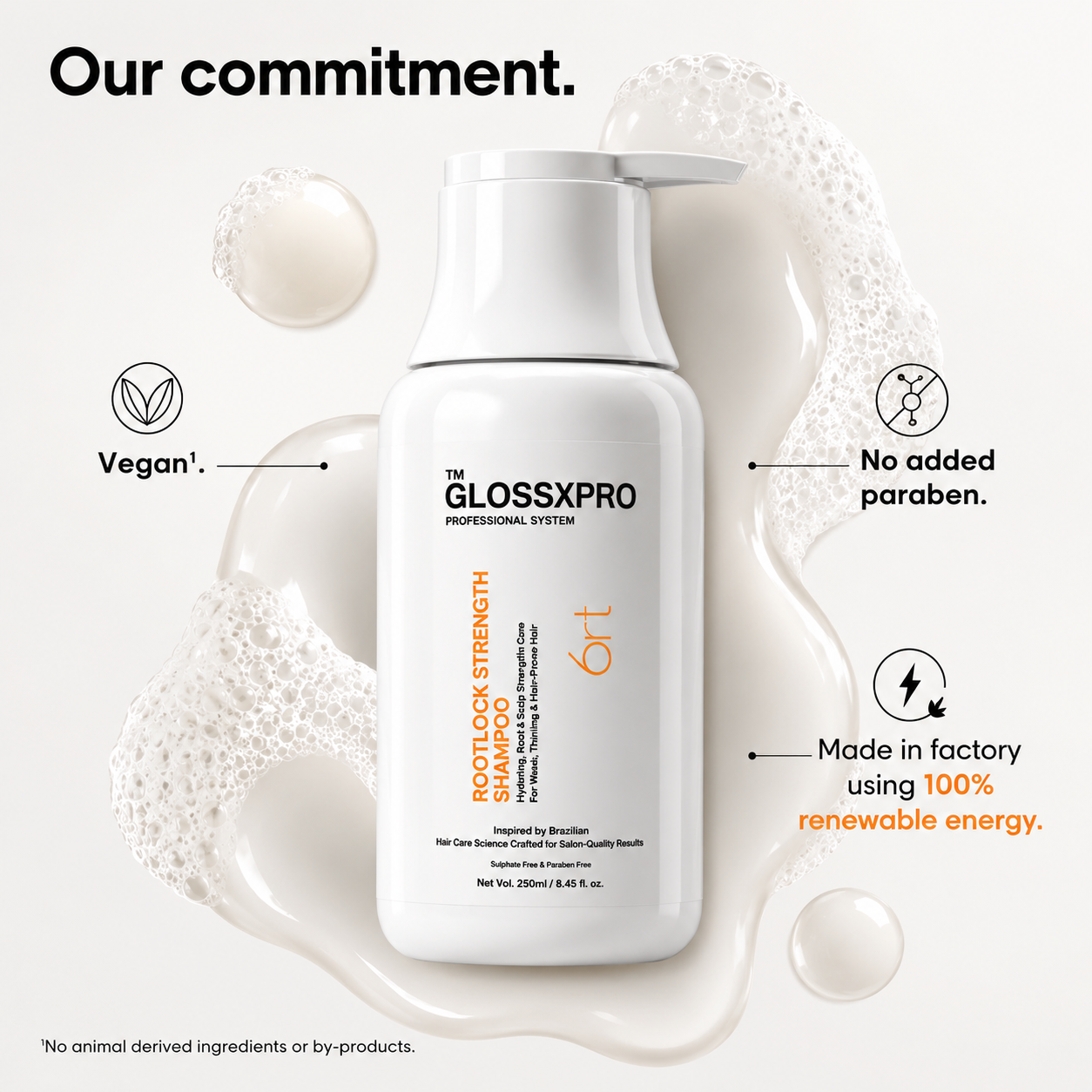 GlossXPro Rootlock Strength Shampoo