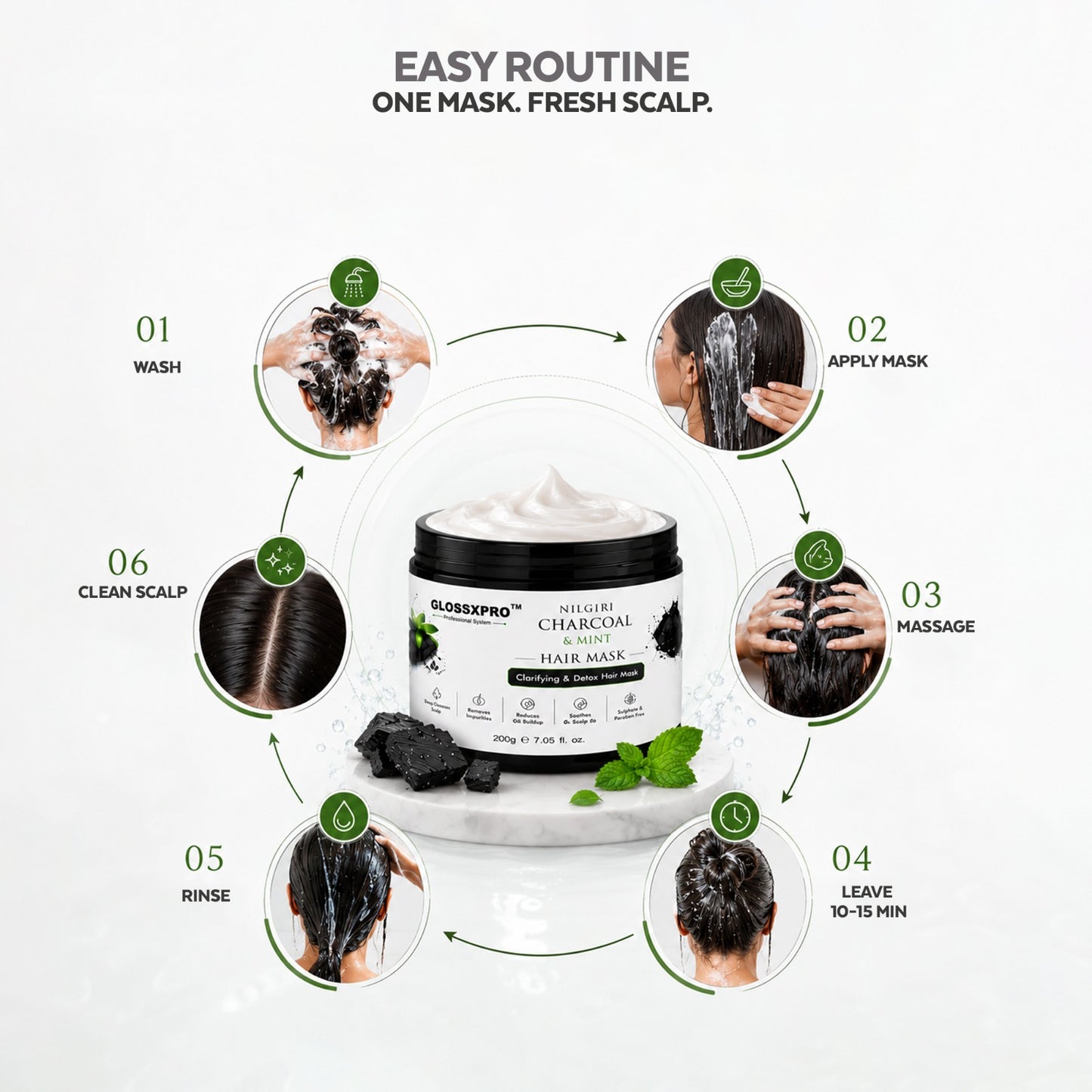 GLOSSXPRO Professional System Nilgiri Charcoal & Mint Hair Mask | Deep Scalp Detox & Intense Hair Nourishment | Controls Excess Oil | Refreshes & Hydrates Hair | Sulphate & Paraben Free