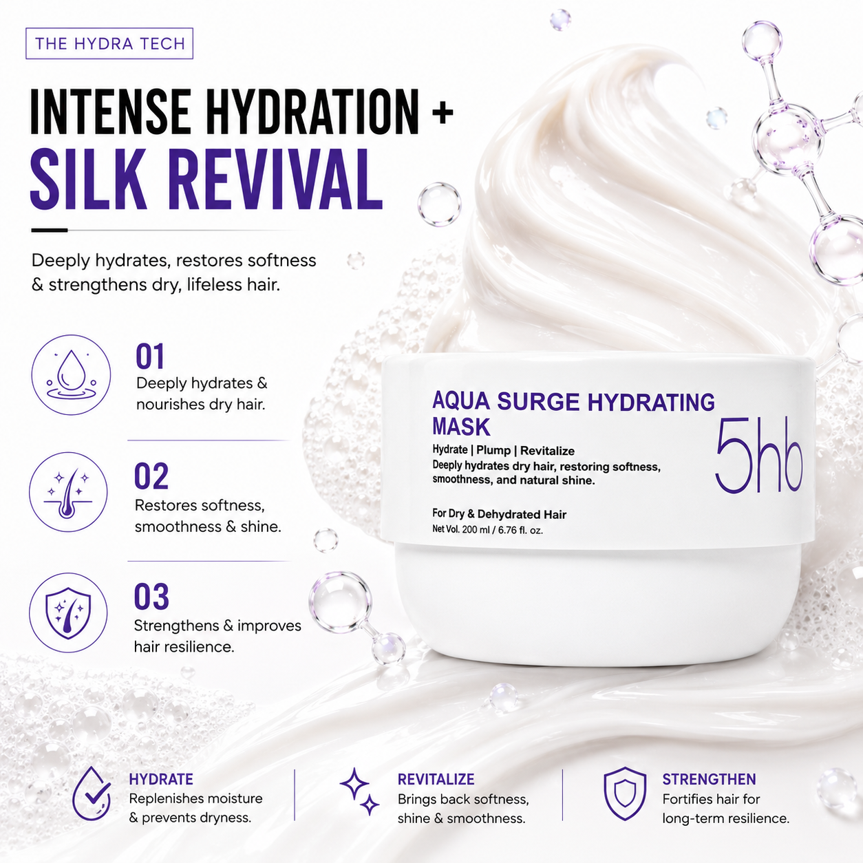 GlossXPro Aqua Surge Hydrating Mask