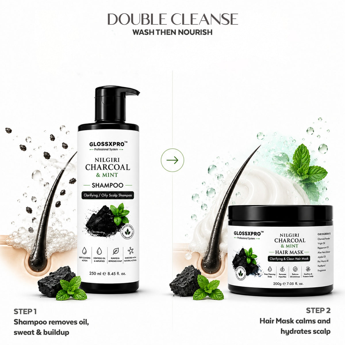 GLOSSXPRO Nilgiri Charcoal & Mint Shampoo + Hair Mask Combo for Oily Scalp & Hair
