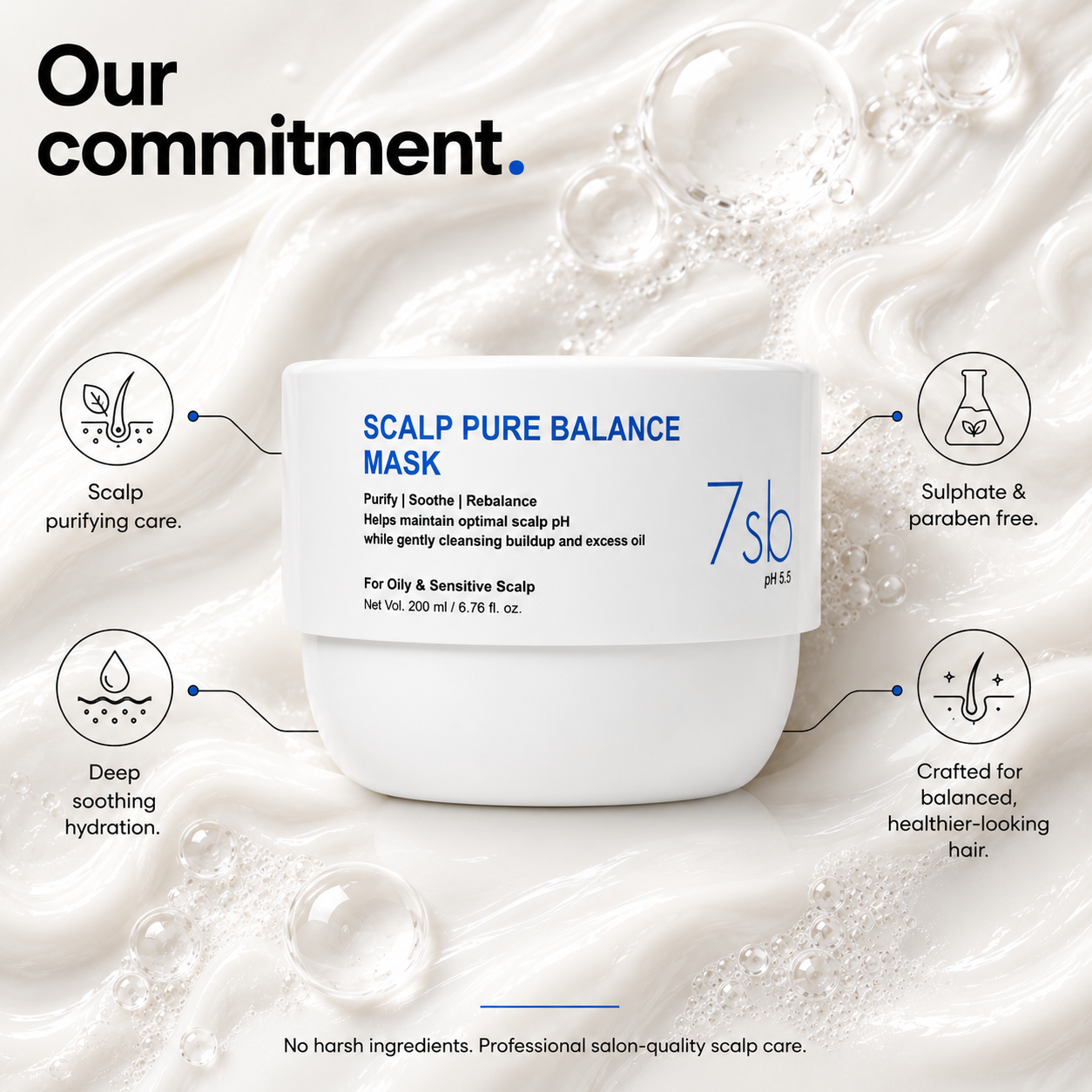 GlossXPro Scalp Pure Balance Mask