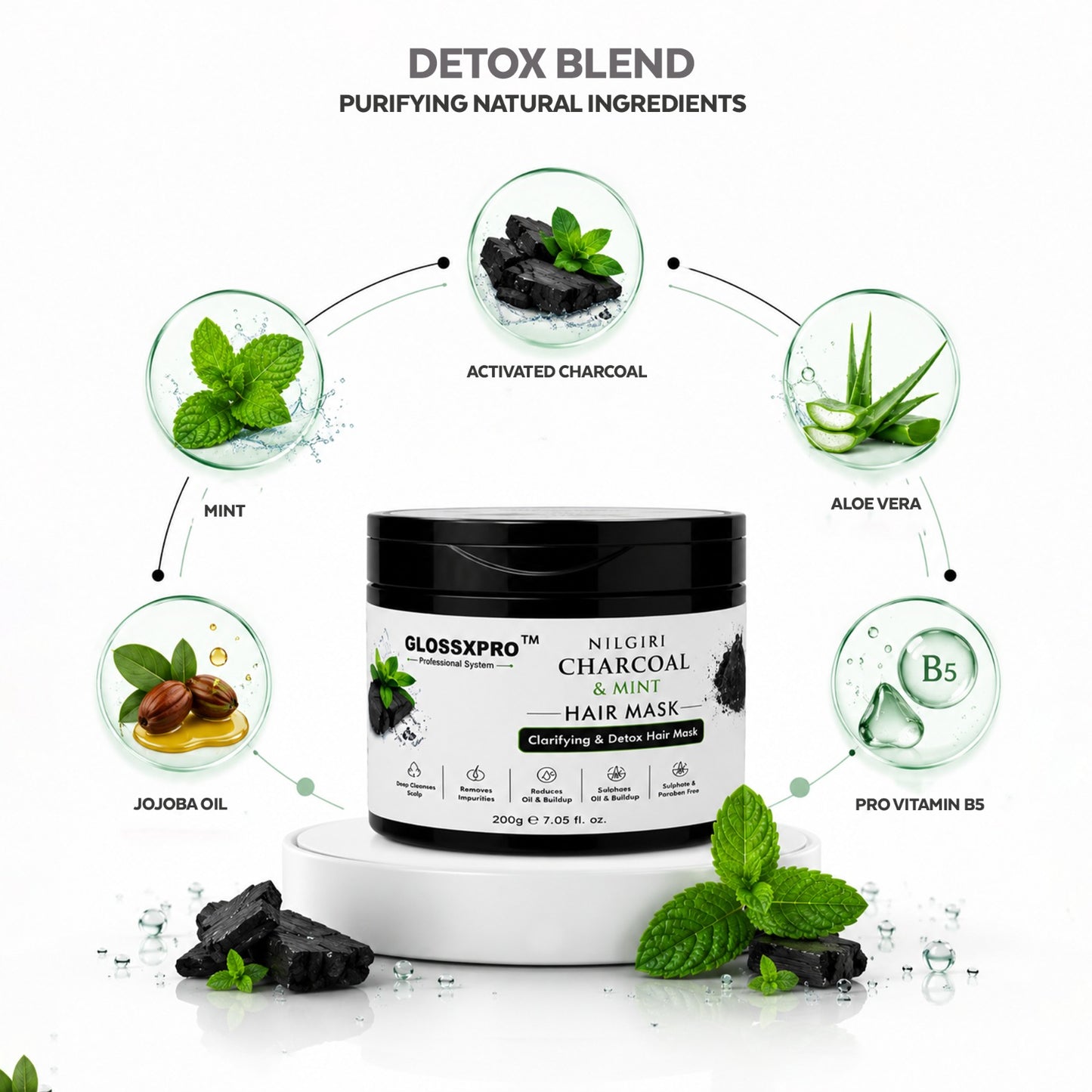 GLOSSXPRO Professional System Nilgiri Charcoal & Mint Hair Mask | Deep Scalp Detox & Intense Hair Nourishment | Controls Excess Oil | Refreshes & Hydrates Hair | Sulphate & Paraben Free