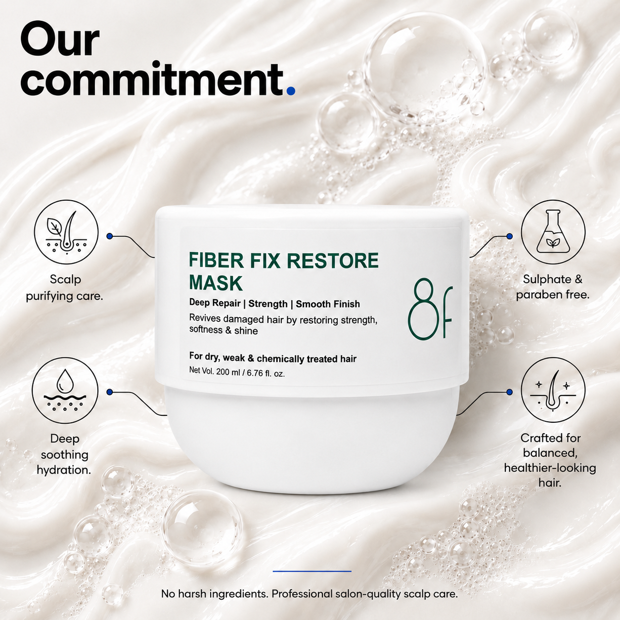 GlossXPro Fiber Fix Restore Mask