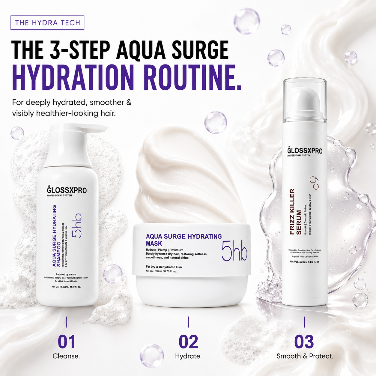 GlossXPro Aqua Surge Hydrating Mask