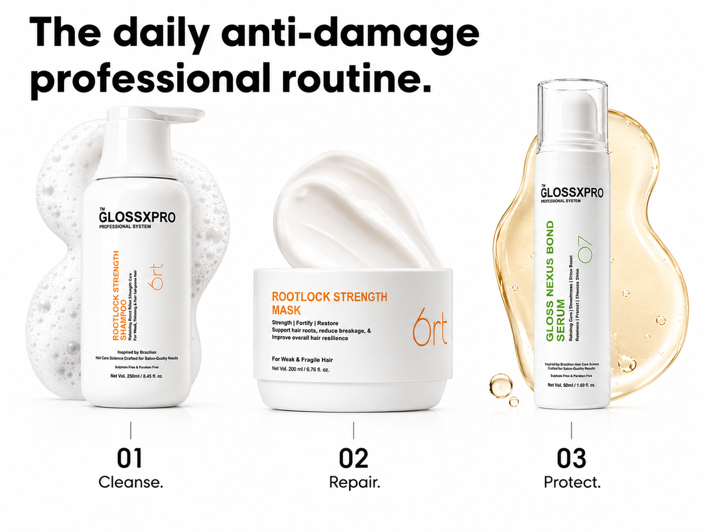 GlossXPro Rootlock Strength Shampoo