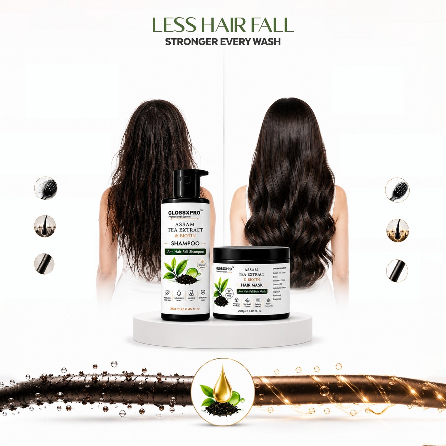 GLOSSXPRO Assam Tea Extract & Biotin Shampoo + Hair Mask Combo for Hair Fall Control | Strengthens Hair Roots, Nourishes & Hydrates | Sulphate, Paraben & Silicone Free | Shampoo 250ml + Hair Mask 200g