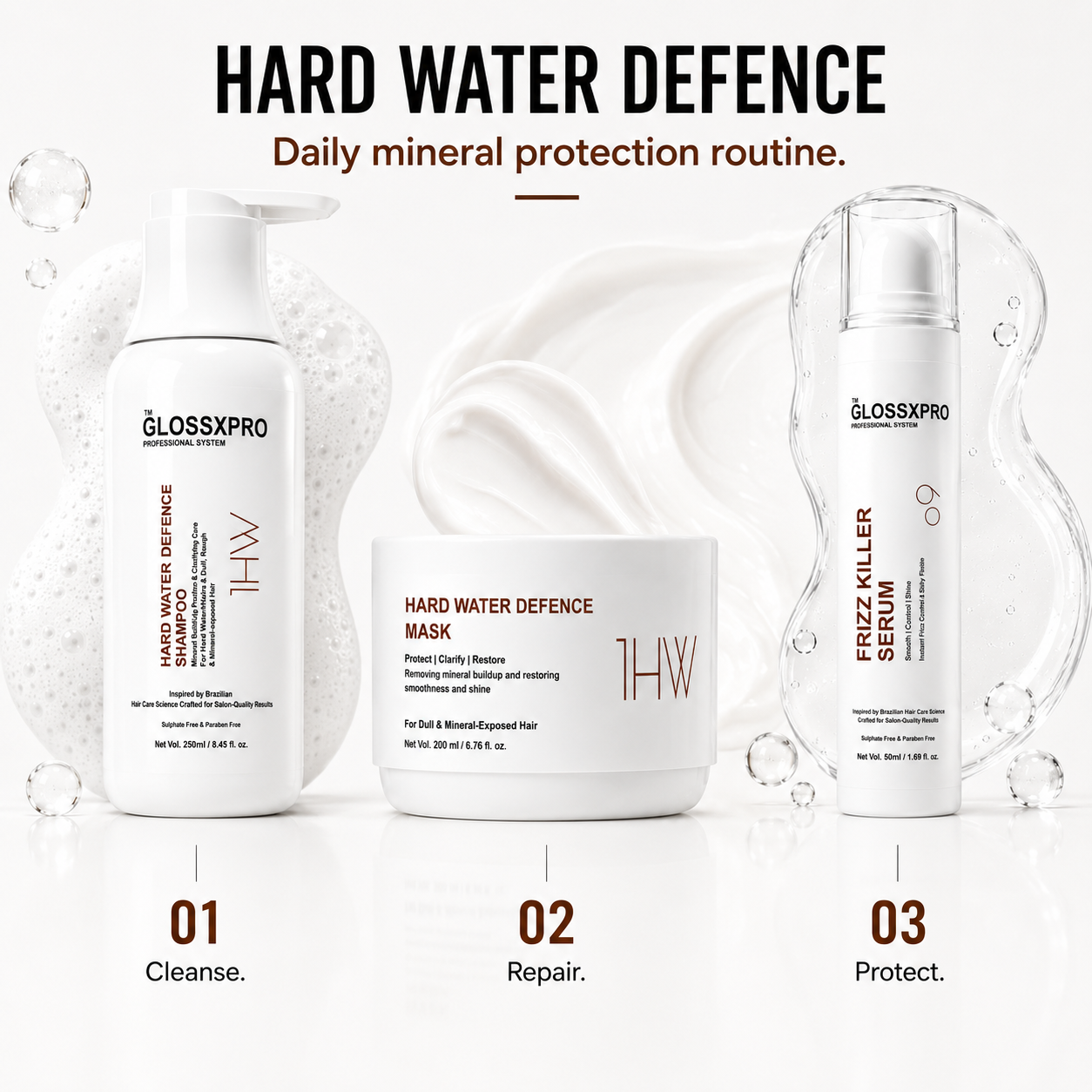 GlossXPro Frizz Killer Serum