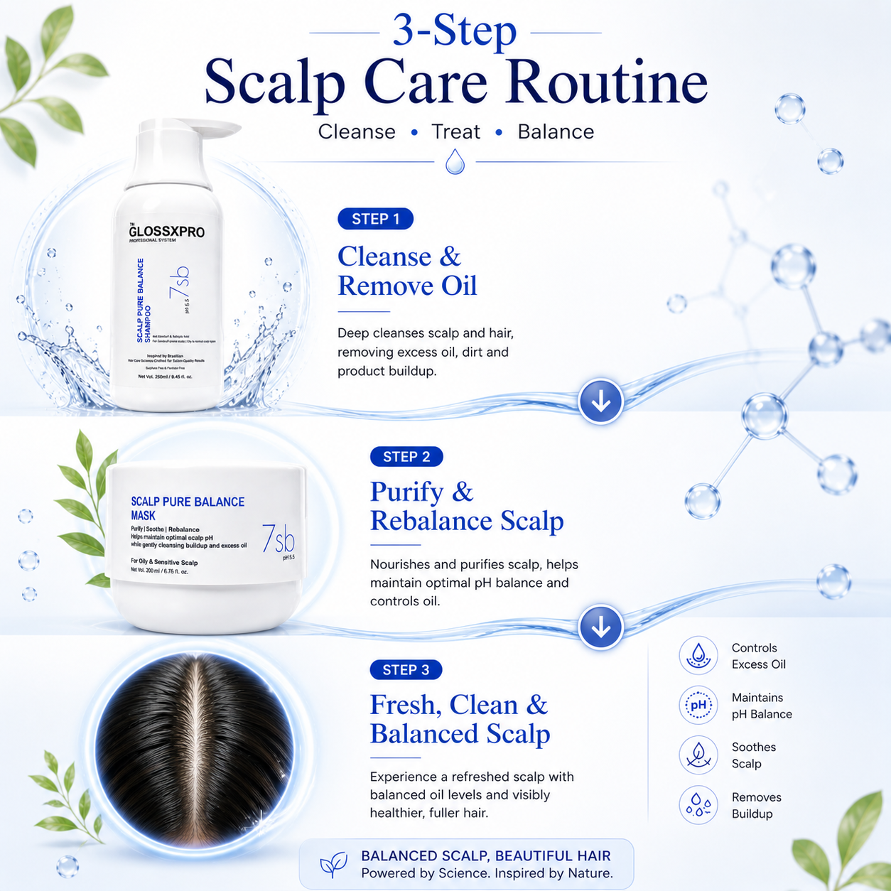 Scalp Pure Balance Combo